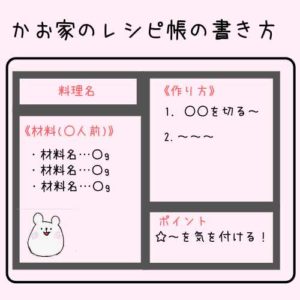 レシピ帳の書き方の画像